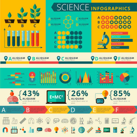 Experimental science research infographic report presentation statistic with timeline development graphic and  diagrams flat abstract vector illustrationのイラスト素材