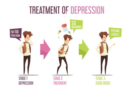 Depression treatment stages of laughter therapy reducing stress and anxiety retro cartoon style infographic banner vector illustrationのイラスト素材