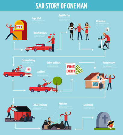 Sad life man story flowchart with winning doubtful fun car crash debts homelessness addiction death vector illustrationのイラスト素材
