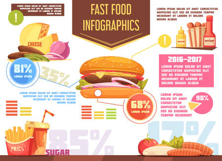 Fast food retro cartoon infographics with charts and information about burger potato fries drink sauces vector illustrationのイラスト素材