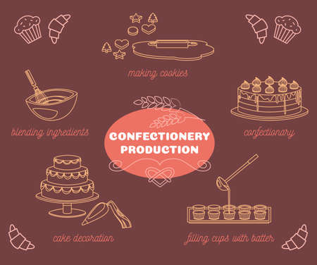 Confectionery production set of cartoon icons isolated on brown background including blending...