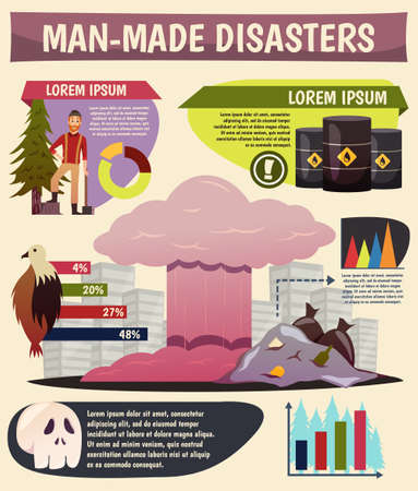Man-made eco disasters orthogonal infographic poster with harmful toxic environmental pollution types and facts vector illustrationのイラスト素材