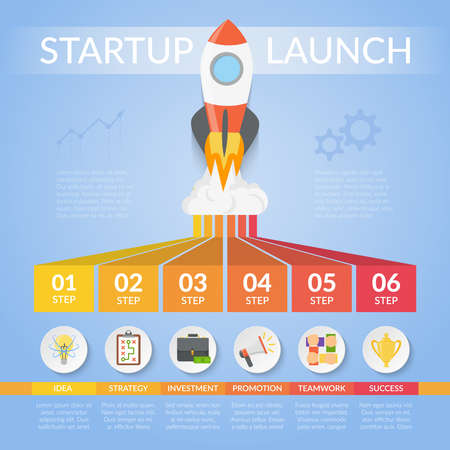 Startup launch infographics with development stages including idea, strategy, investment, promotion, teamwork on blue background vector illustrationのイラスト素材