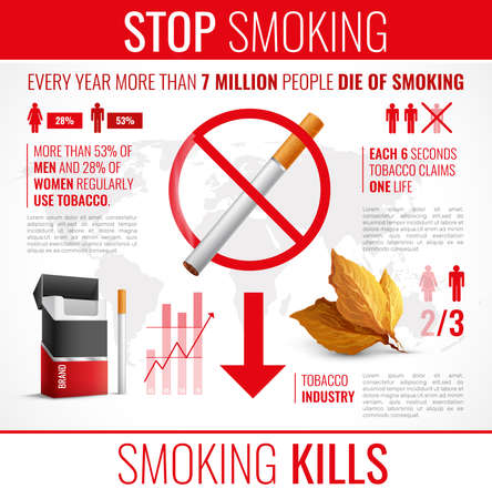 Tobacco products realistic infographic set with harm and death symbols vector illustrationのイラスト素材