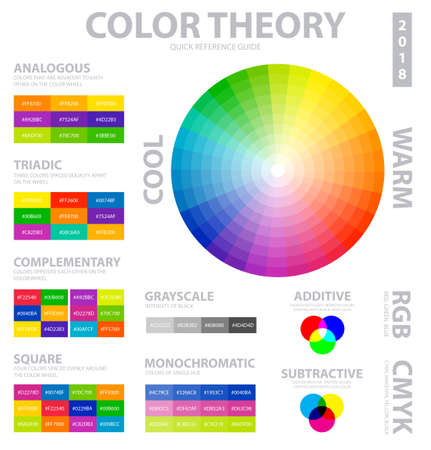Color theory infographics layout with multicolored wheel and subtractive complementary triadic and square schemes vector illustrationのイラスト素材