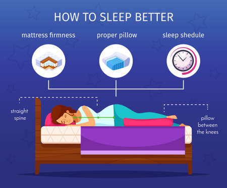 Correct sleeping cartoon composition with human sleep statistics and image of sleeping woman with flat icons vector illustrationのイラスト素材