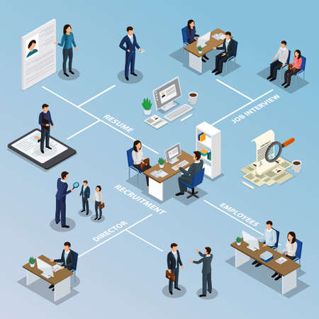 Employment isometric flowchart with recruitment agency resume search selection job interview hiring manager contract employees vector illustration