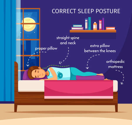 Children posture cartoon composition background with flat human character of sleeping kid editable text and arrows vector illustrationのイラスト素材