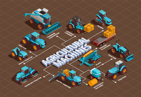 Agricultural machines isometric flowchart with tractor combine and baller  vector illustrationのイラスト素材