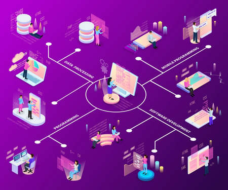 Freelance programming isometric flowchart with icons and infographic images of people and interactive services with text vector illustrationのイラスト素材