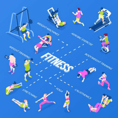 Fitness isometric infographics with stretching yoga weight and cardio trainings on blue background 3d vector illustrationのイラスト素材