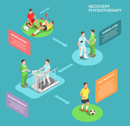 Physiotherapy rehabilitation icons isometric composition with infographical arrows and text chapters with images representing recovery stages vector illustrationのイラスト素材