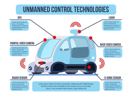 Automated unmanned vehicle control systems technology flat infographic presentation with gps radar sensors and cameras vector illustrationのイラスト素材