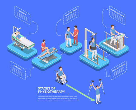 Physiotherapy rehabilitation icons isometric composition with human characters of medical workers patients with equipment and text vector illustrationのイラスト素材
