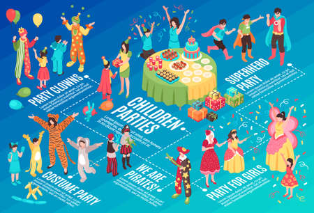 Isometric kids animator horizontal flowchart composition with isolated images of party people children and text captions vector illustrationのイラスト素材