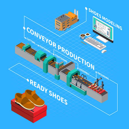 Footwear factory isometric composition with conveyor production symbols vector illustrationのイラスト素材