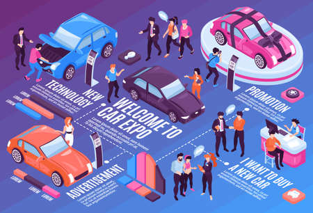 Isometric car showroom flowchart composition with isolated images of cars people and infographic icons with text vector illustrationのイラスト素材