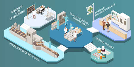 Pharmaceutical production isometric multistore composition with research and development production of medicines quality control and packing finished product descriptions vector illustrationのイラスト素材