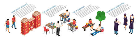Isometric education horizontal composition with characters of young students classroom elements and campus building with text vector illustrationのイラスト素材
