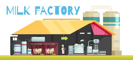 Milk production composition with profile view of milking manufacture with flat characters of cows and people vector illustrationのイラスト素材