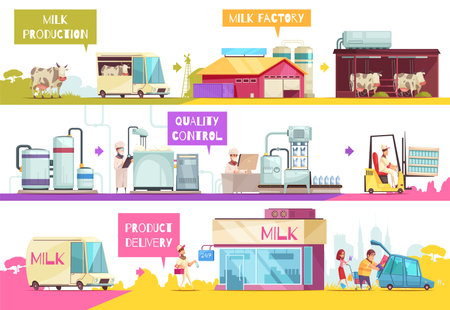 Milk production infographics composition of flat images representing different stages of milk manufacturing with text captions vector illustrationのイラスト素材