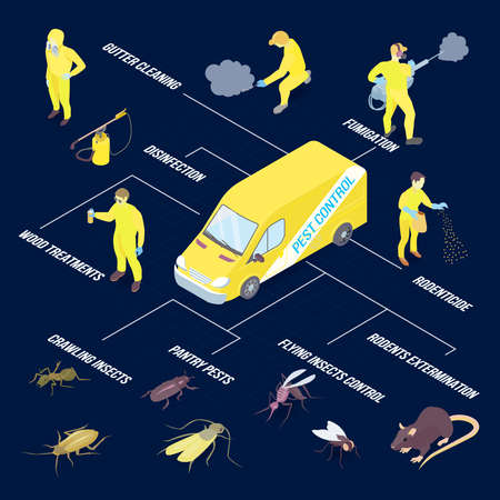 Isometric infographics with various pests and methods of disinfection on dark blue background 3d vector illustrationのイラスト素材