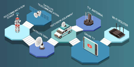 Isometric composition with different telecommunication devices and television equipment 3d vector illustrationのイラスト素材