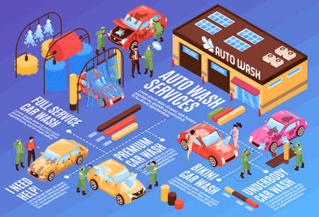 Isometric car washing services horizontal flowchart composition with editable text captions lines with cars and buildings vector illustrationのイラスト素材