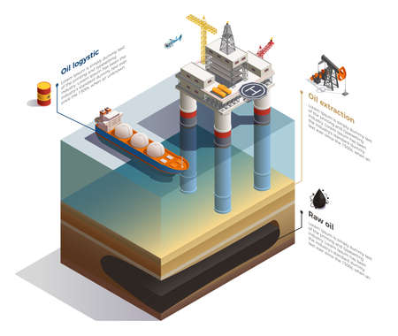 Raw oil undersea deposits extraction infographic isometric composition with drilling rig platform and transportation tanker vector illustrationのイラスト素材