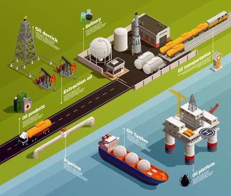 Oil petroleum industry production isometric infographic composition with platform extraction derrick refinery  transportation tanker pipeline vector illustrationのイラスト素材