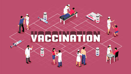 Doctors and patients adults and kid during vaccination isometric flowchart on crimson background vector illustrationのイラスト素材