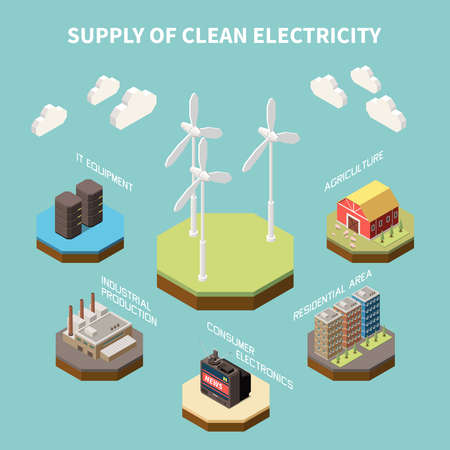 Electricity isometric composition with view of different supplies and areas of operations of the clean energy vector illustrationのイラスト素材