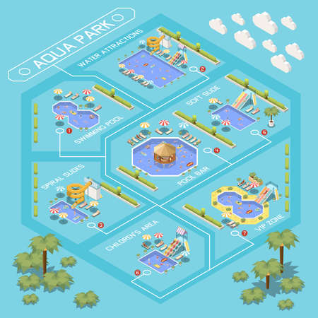 Water park aquapark isometric flowchart composition with overview of various aqua park zones with text captions vector illustrationのイラスト素材