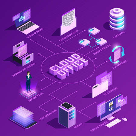 Cloud office glow isometric flowchart with isolated icons and pictograms with networking equipment and client computers vector illustrationのイラスト素材