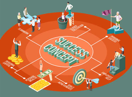 Success concept isometric flowchart with isolated conceptual images of people achieving different goals with text captions vector illustrationのイラスト素材