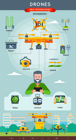 New technologies Infographic with information and how drone works with radar control and video...
