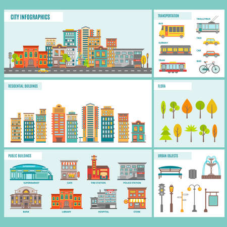 City buildings infographics includes a residential buildings public buildings transportation flora and urban objects vector illustrationのイラスト素材