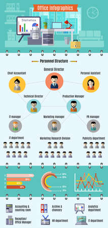 Office infographic set with description of personnel structure in office graphs and charts vector illustrationのイラスト素材
