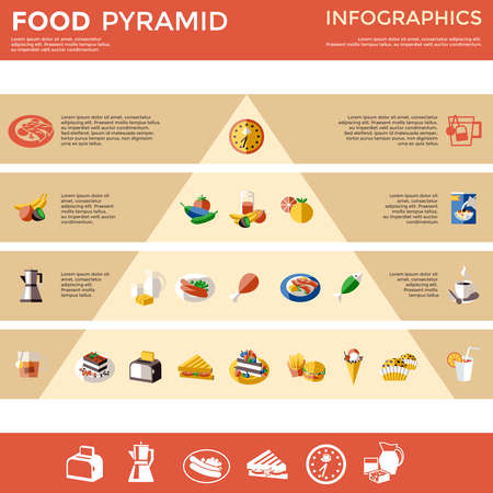 Food pyramid infographic with food and drinks divided into types and preferences vector illustration