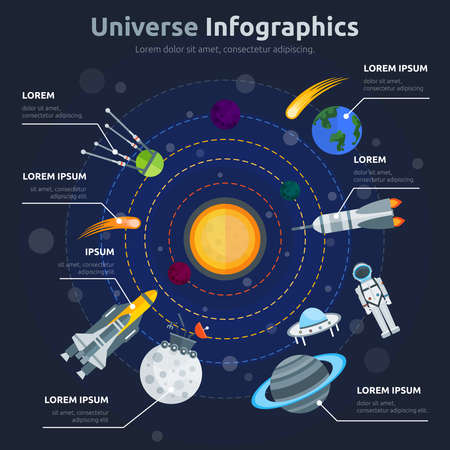 Solar system infographics with sun in center planets satellites comets spacecrafts around on blue background vector illustrationのイラスト素材