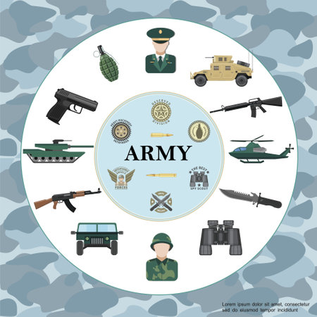 Flat army round concept with officer soldier armored car tank helicopter weapon binoculars grenade military badges on camouflage background vector illustrationのイラスト素材