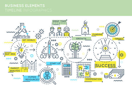 Business elements timeline infographics with development stages of organization by means of team and funding vector illustationのイラスト素材