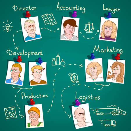 Business team Infographics with pictures of office employees departments icons and arrows on chalkboard background vector illustrationのイラスト素材