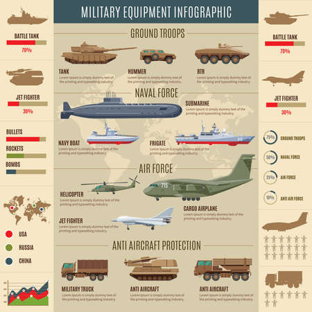 Military transport infographic concept with different types of battle machines and combat vehicles vector illustrationのイラスト素材