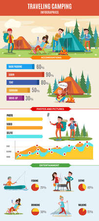Hiking and camping infographic concept with tourists equipment and different kinds of entertainments during recreation vector illustrationのイラスト素材