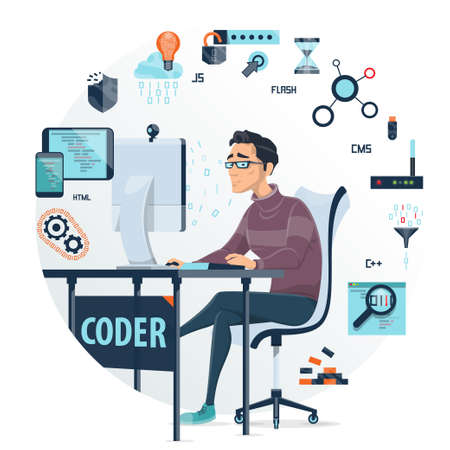 Coding round composition with devices web elements programming languages and working programmer in...