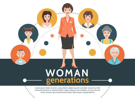Flat people aging process template with woman generations from infancy to old age vector illustrationのイラスト素材