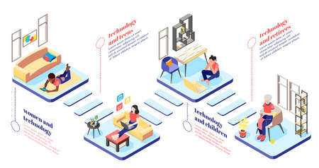 Women and technology isometric flowchart with children teen retiree female characters using gadgets for leisure and work vector illustrationのイラスト素材