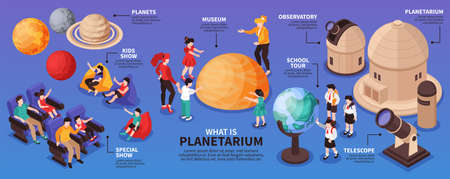 Isometric planetarium infographics with images of solar system planets telescope buildings and human characters of visitors vector illustrationのイラスト素材