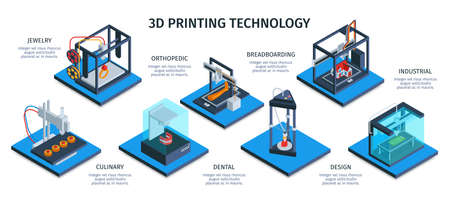 Isometric 3d printing horizontal infographics with images representing different stages of...